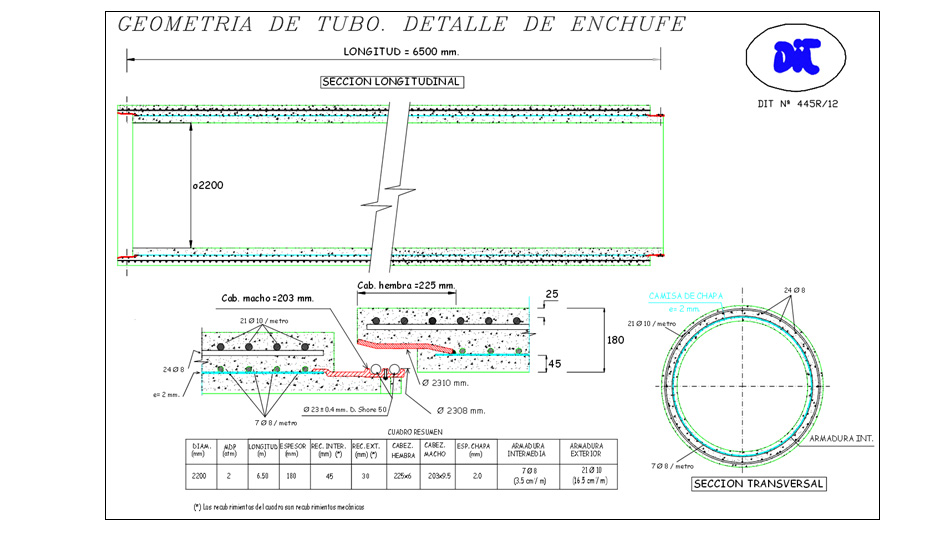 Plano detalle del tubo de hormign armado DN 2200 con junta doble elstica
