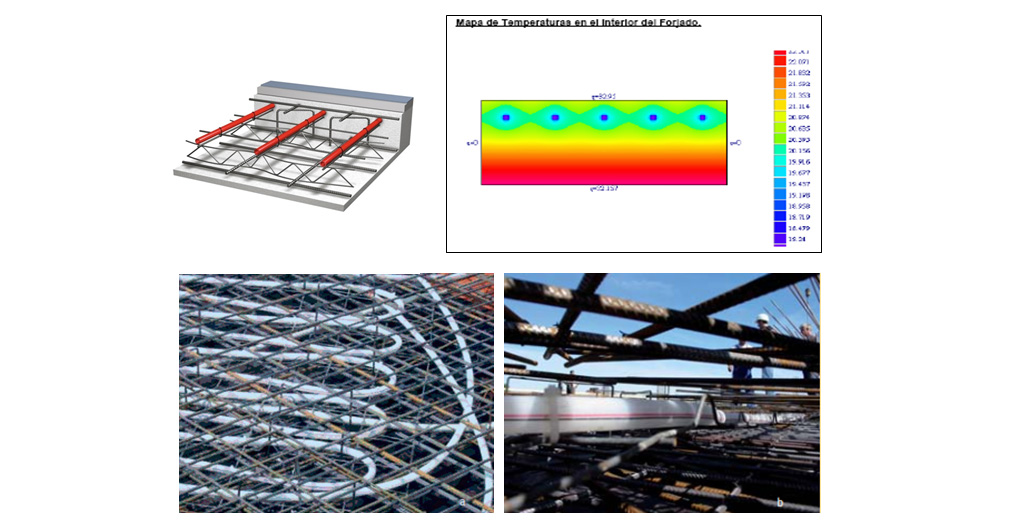 Posicionamiento e integracin constructiva de los conductos de PE dentro de una losa termoactiva de nueva construccin. Fuente: Rehau / Eneres...