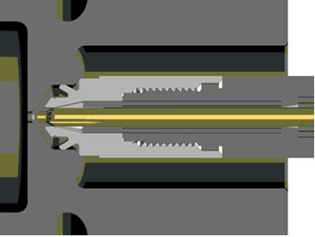 Figura 4 Guiado de la aguja del obturador