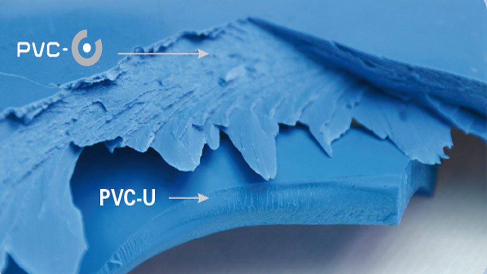 Comparacin estructura molecular PVC-U (amorfa) vs PVC-O (laminar)