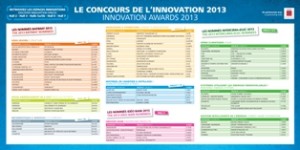 Liste DES Nomines Concours DE L'Innovation 2013