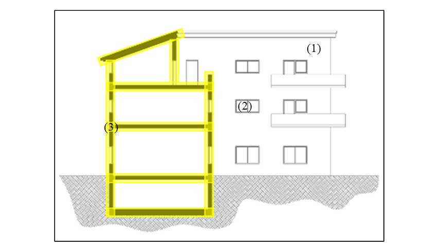 Figura 1: Envolvente trmica (cerramientos opacos, huecos y puentes trmicos)
