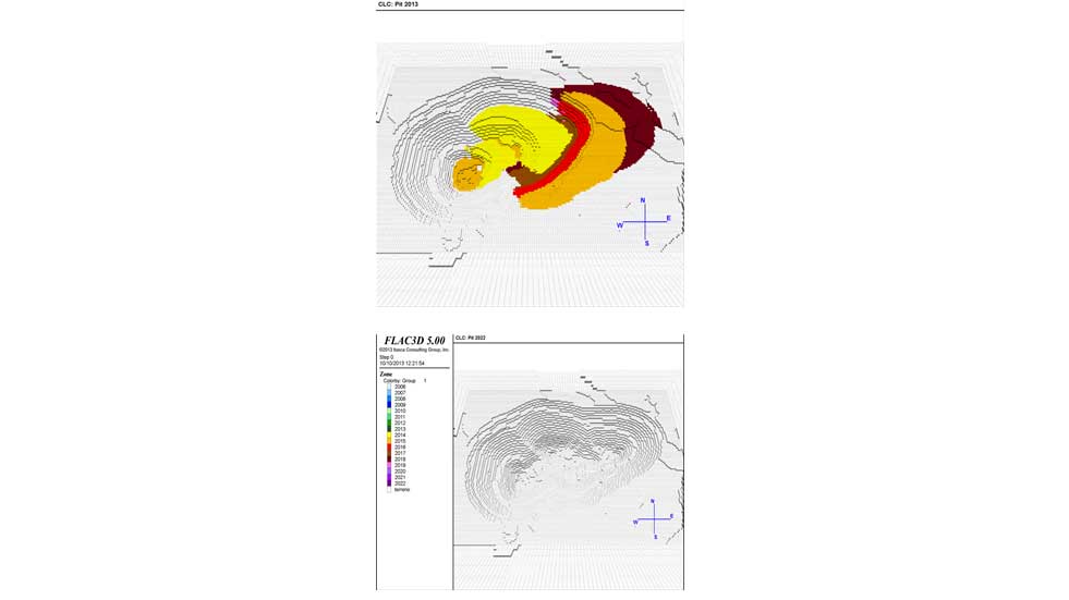 Figura 7. Configuracin de la corta en el ao 2013 y tras la finalizacin de la vida de la mina en el ao 2022