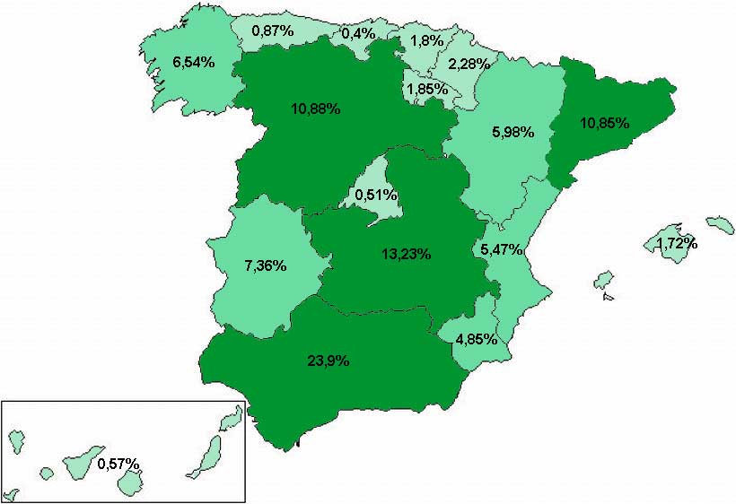 Distribucin de inscripciones por CC AA tras los primeros ocho meses de 2015