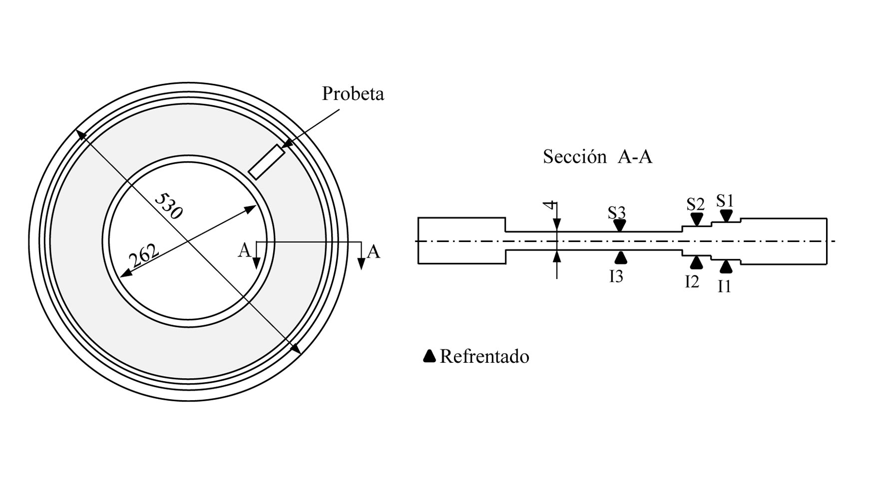 Figura 4. Representacin esquemtica del anillo mecanizado y ubicacin de las probetas