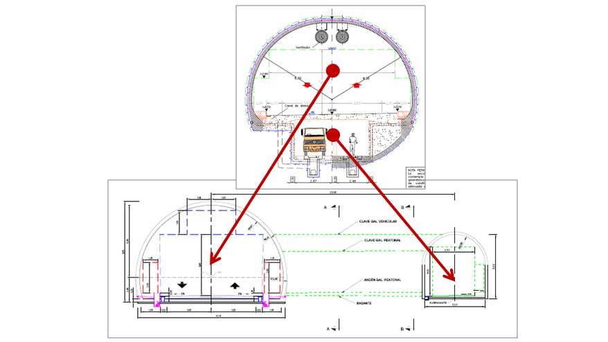 Figura 9. Modificaci�n propuesta para la secci�n tipo de t�nel largo (longitud superior a 1.000 m)