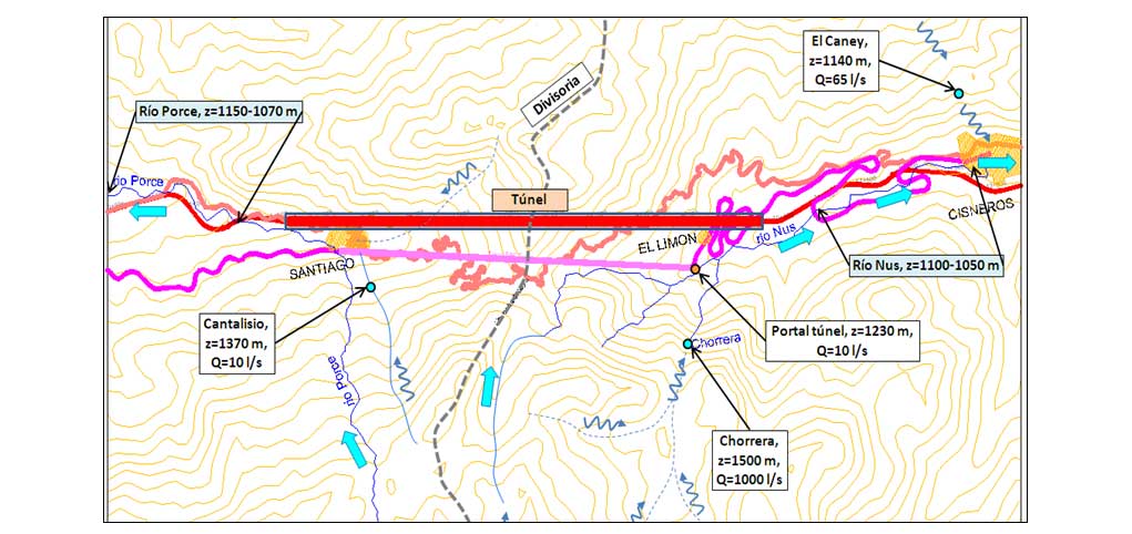 Figura 11. Inventario t�cnico de los puntos de agua. Condiciones de contorno para el modelo hidrogeol�gico del t�nel de La Quiebra...