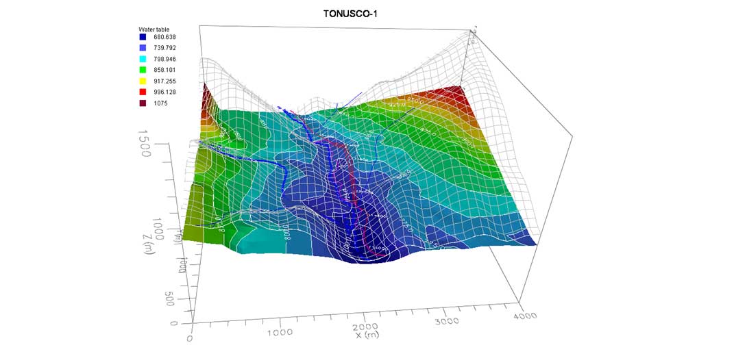Figura 12. Clculo con Visual ModFlow del tnel de Tonusco. Superficie del nivel fretico resultante del clculo