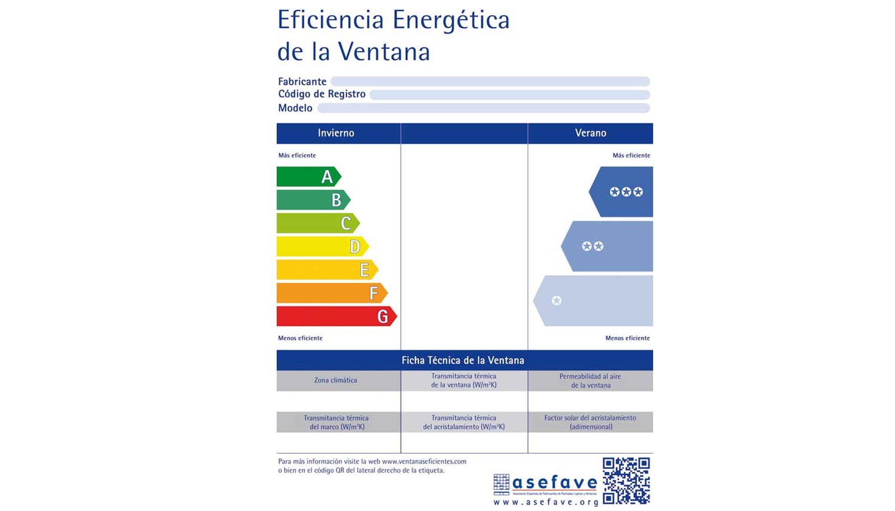 Etiqueta de eficiencia energtica en ventanas, de Asefave