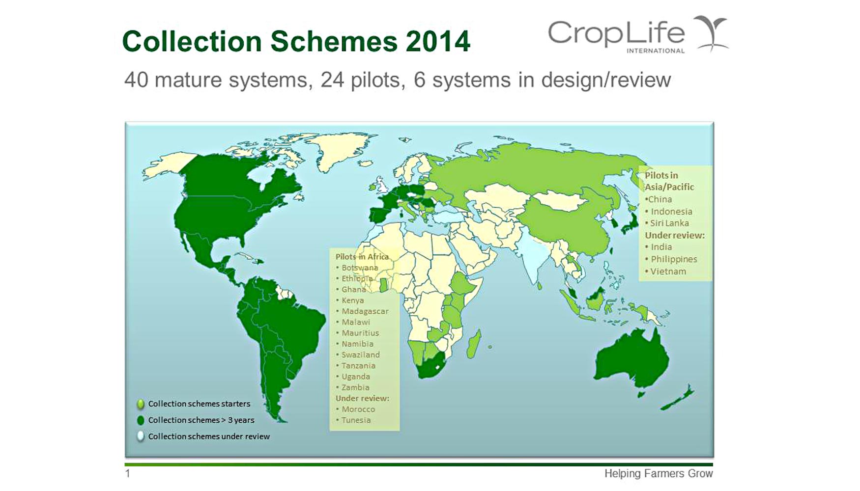 Los sistemas de recoleccin para plsticos agrcolas estn establecidos, en construccin o bien en la planificacin en 70 pases del mundo...