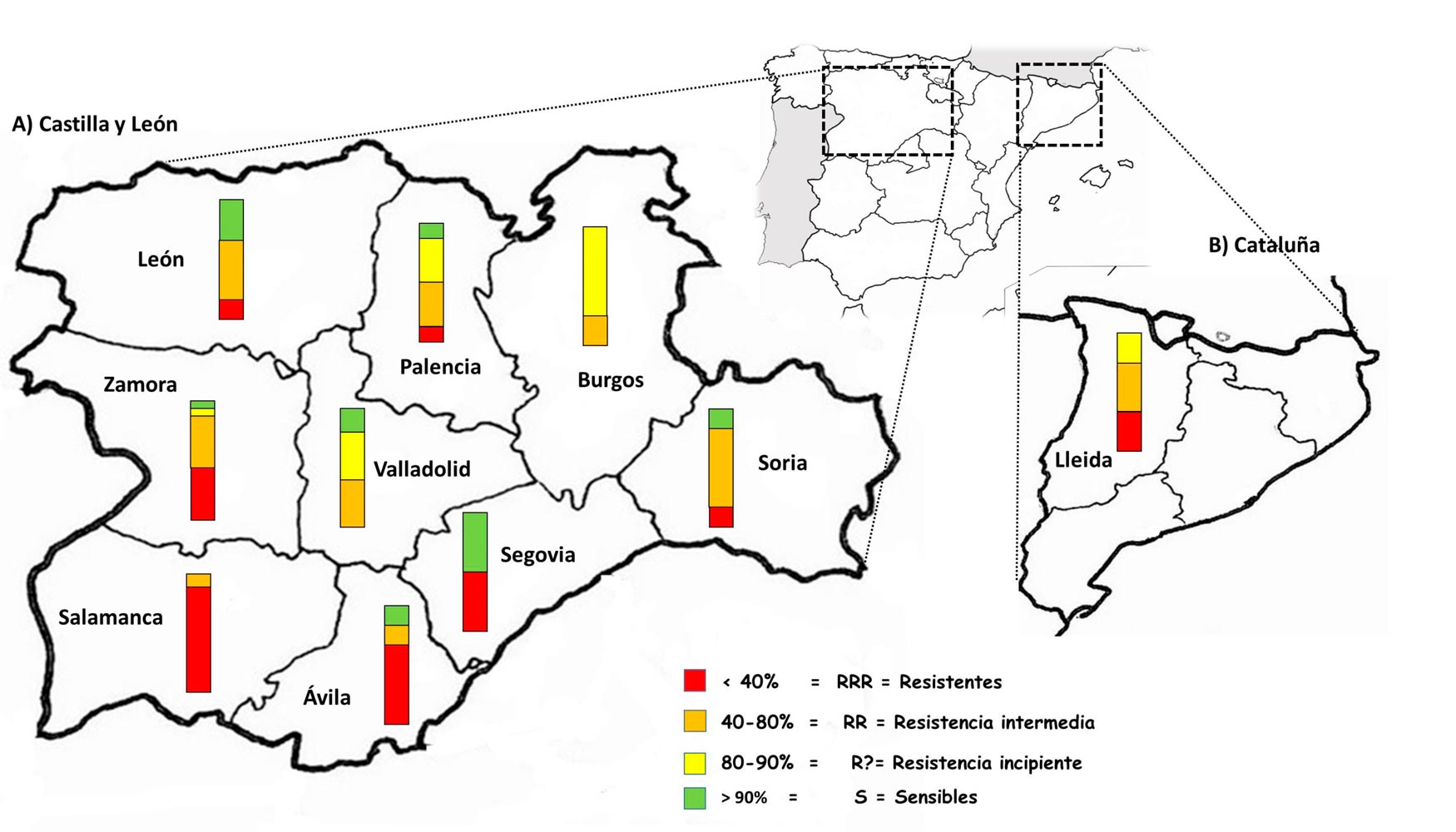 Figura 2. Porcentaje de poblaciones clasificadas como S, R? , RR y RRR y su distribucin geogrfica en Castilla y Len y Catalua...