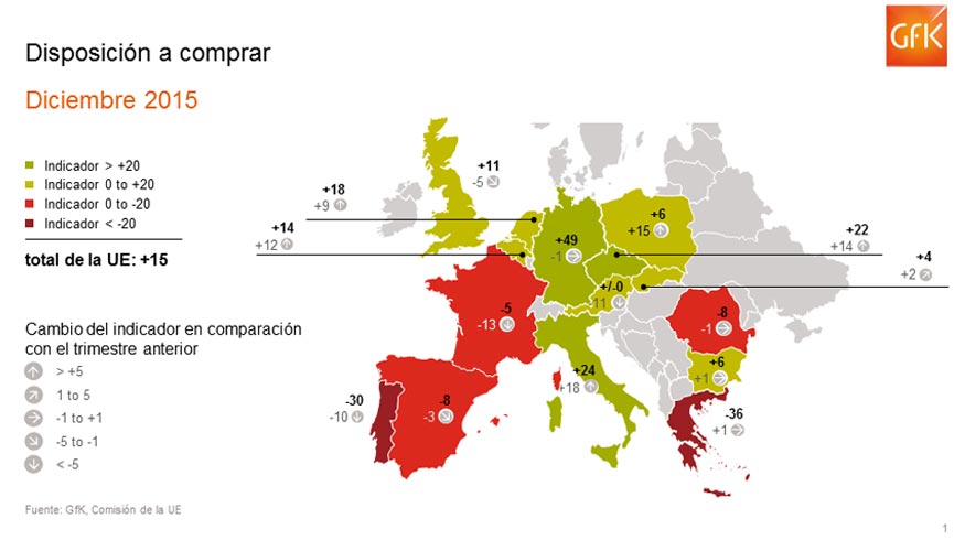 Mapa de las expectativas de consumo