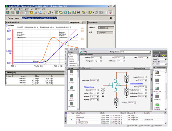 agilent-B1500Ainterface-big