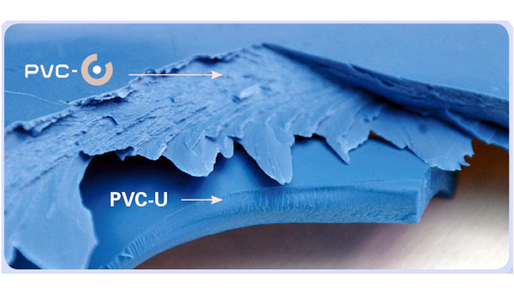 Tpica estructura laminar del PVC-O