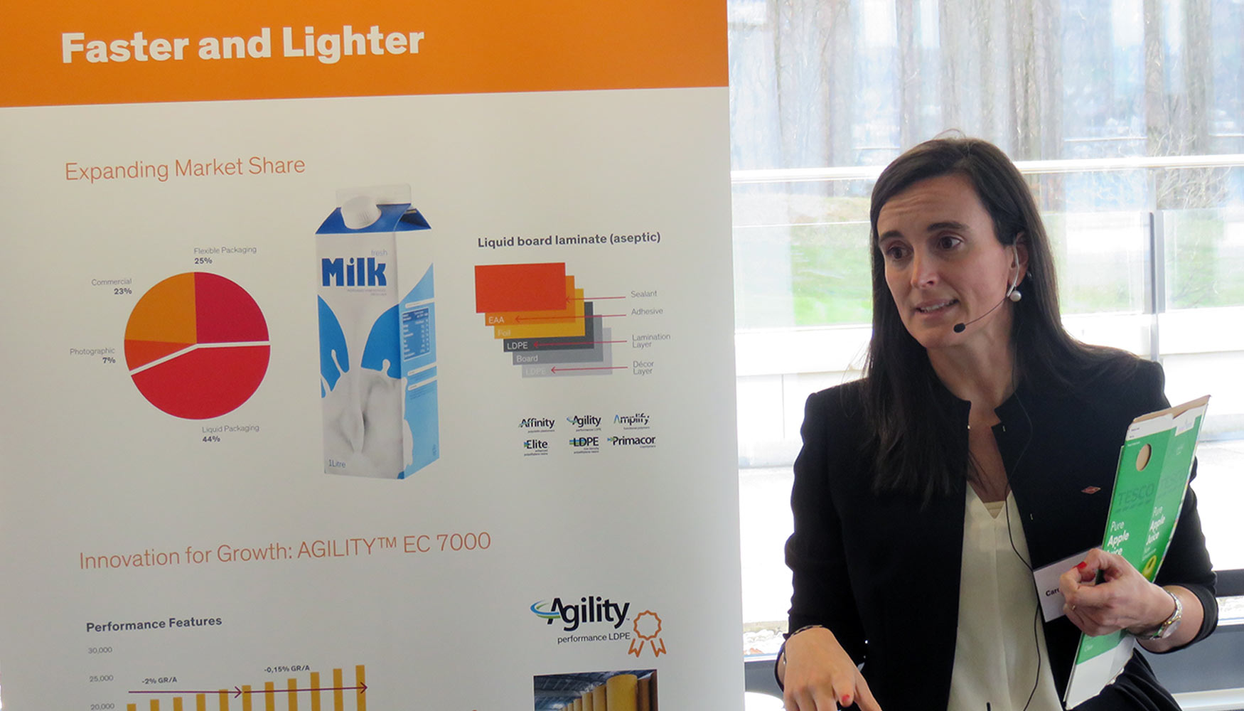 Carolina Gregorio, marketing manager, Food & Specialty Packaging EMEA de Dow present la nueva generacin de resinas Agility...