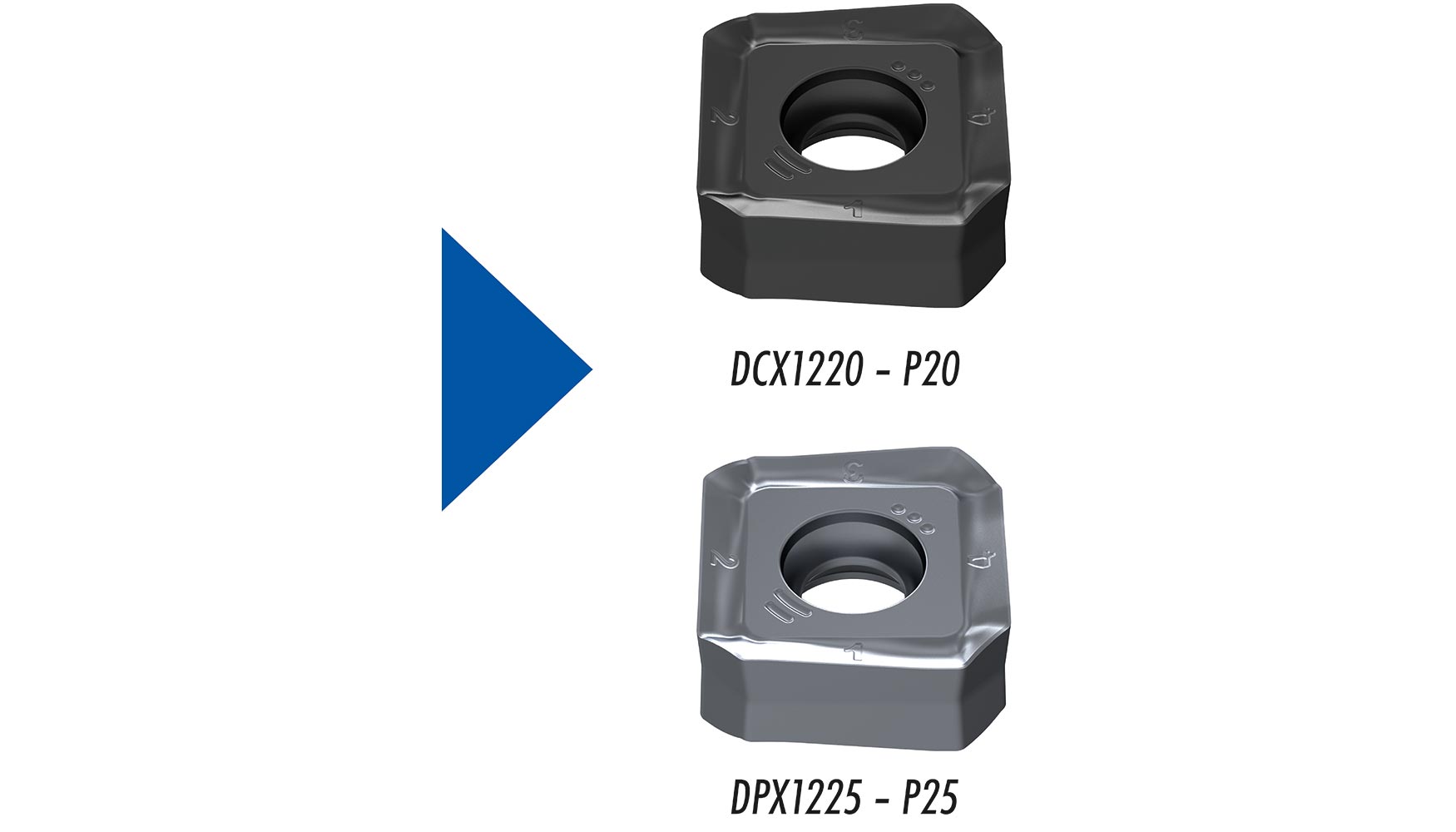 Las dos nuevas calidades para fresado DCX1220 y DPX1225 cubren todos los campos de aplicacin en cuanto al mecanizado de acero...