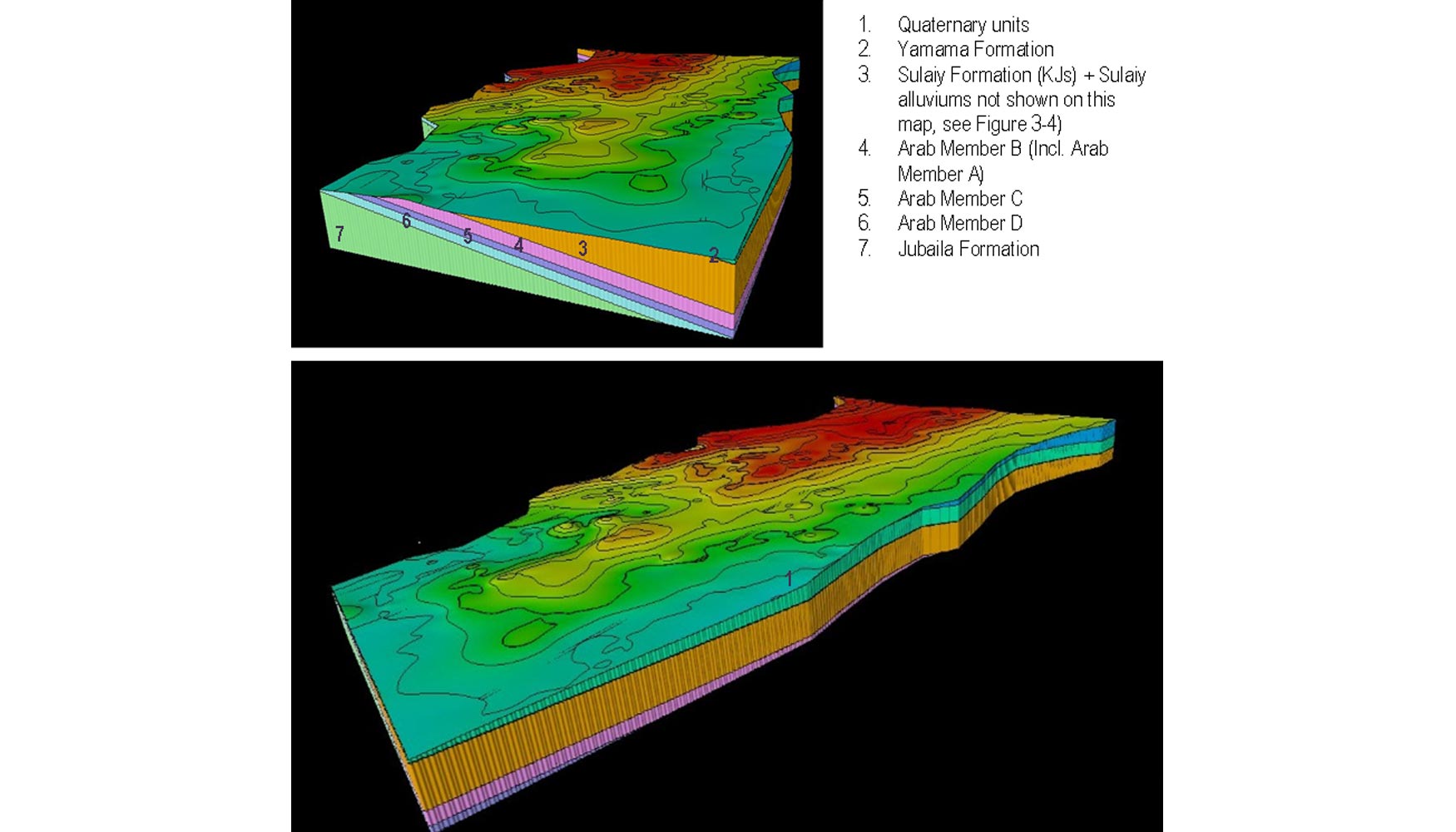 Vista del modelo hidrogeolgico FeeFlow 3D (Schlumberger Overseas SLB para Typsa)