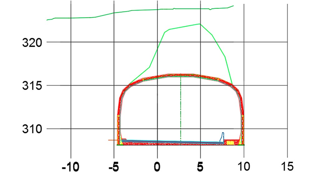 Figura 2. Seccin transversal del tnel y del domo desprendido en el punto 1+246 de la progresiva