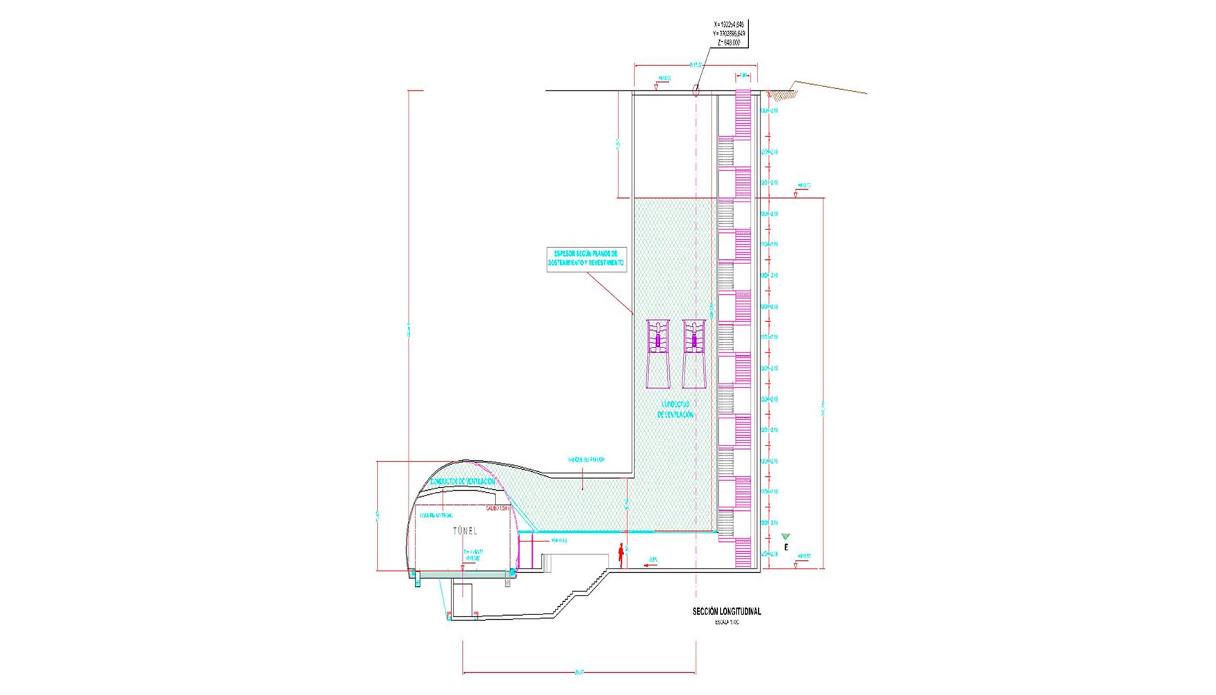 Figura 4: Perfil transversal del pique intermedio de ventilacin