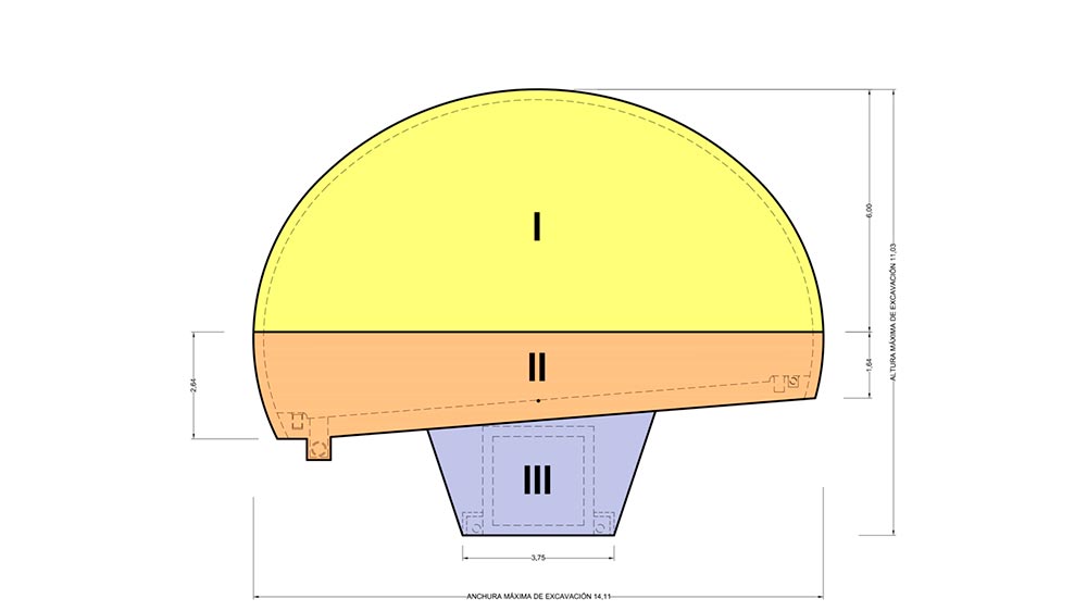 Figura 9: Fases de excavacin RMR>45