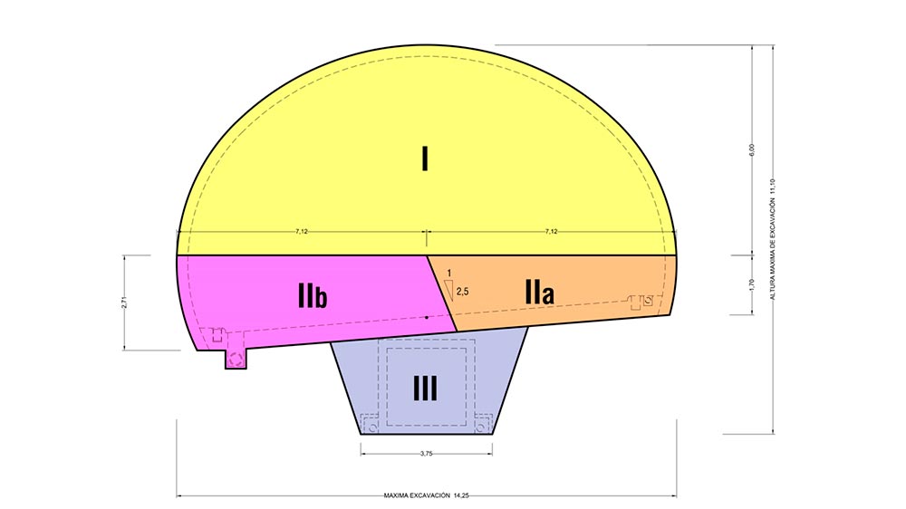 Fases de excavacin RMR 35-45