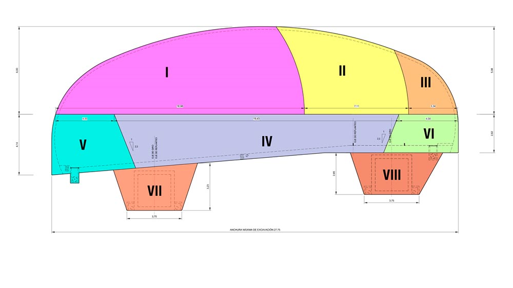 Fases de excavacin de la caverna para RMR > 50