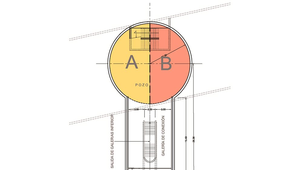 Figura 10: Fases de excavacin de pique circular