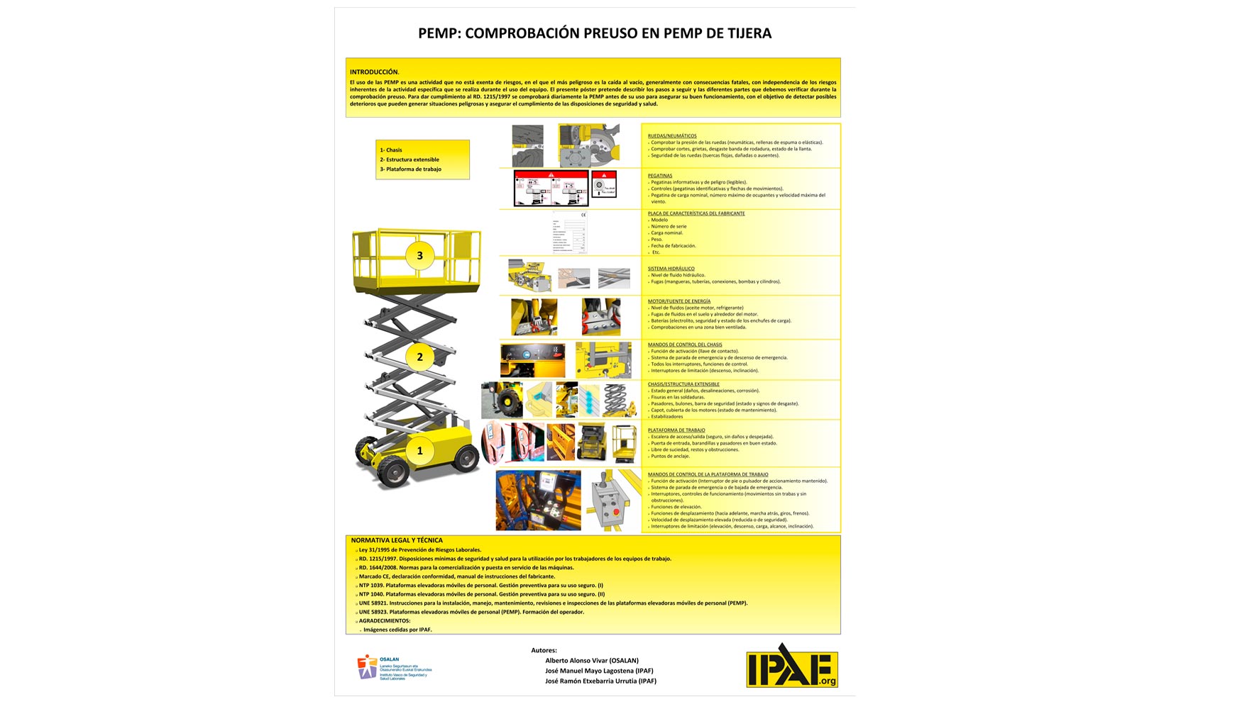 Poster sobre la comprobacin pre-uso en PEMP de tijera