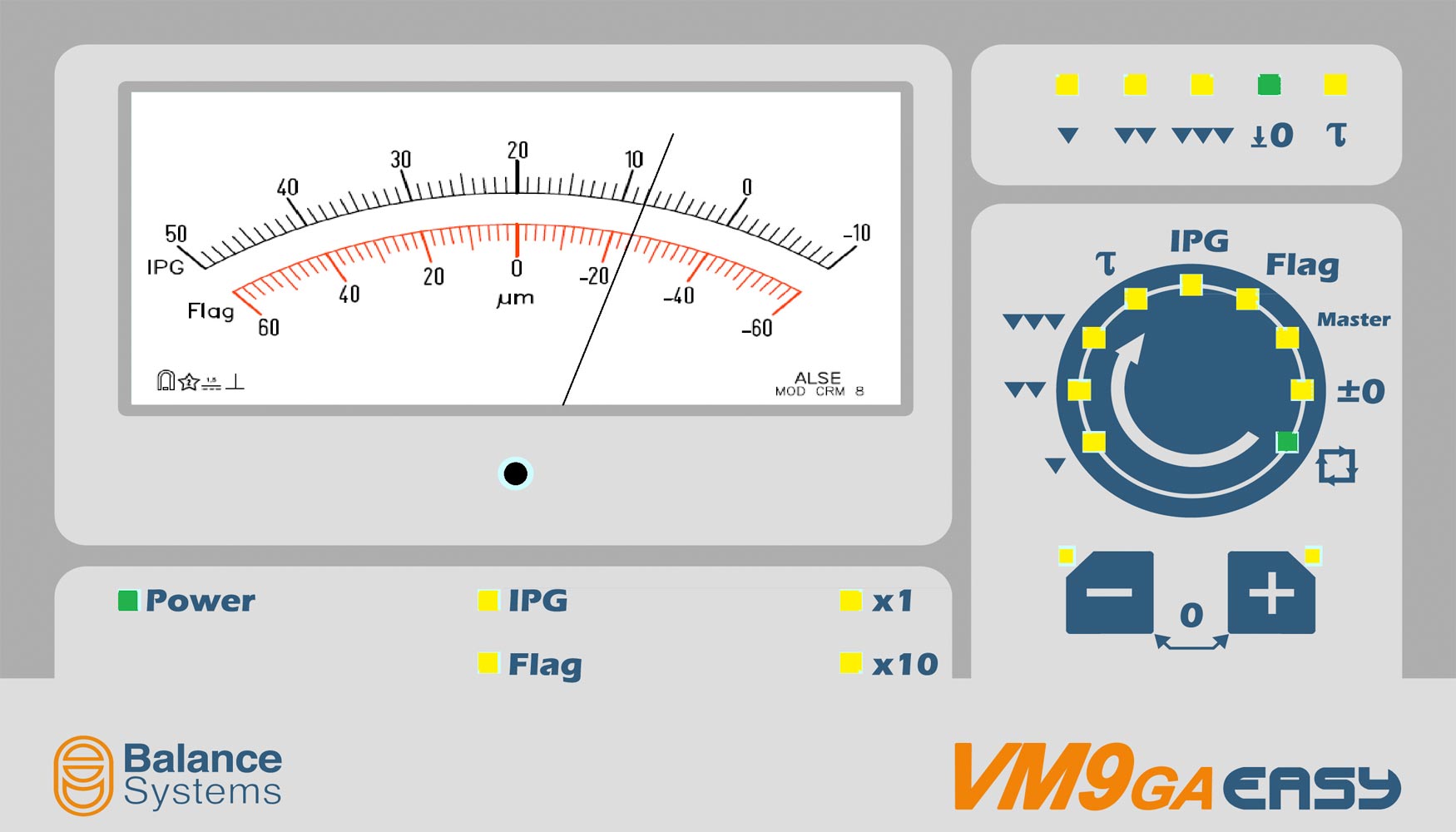 VM9-GA Easy, para aplicaciones sencillas y econmicas