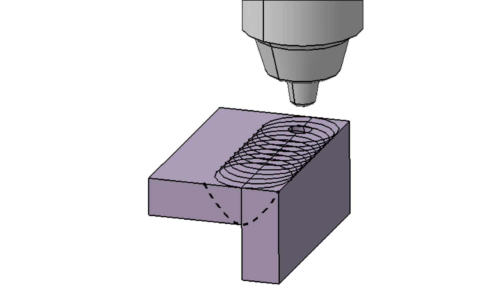 Fig. 2. Esquema de soldeo por FSW