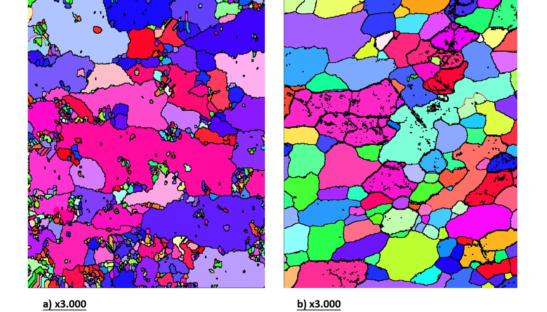 Fig. 10. Mapa de lmite de grano solapado al mapa de IPF: a) MB y b) Zona batida