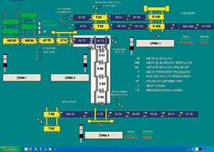 Pantalla Scada en PC remoto de una planta de extrusin con funcionamiento automtico