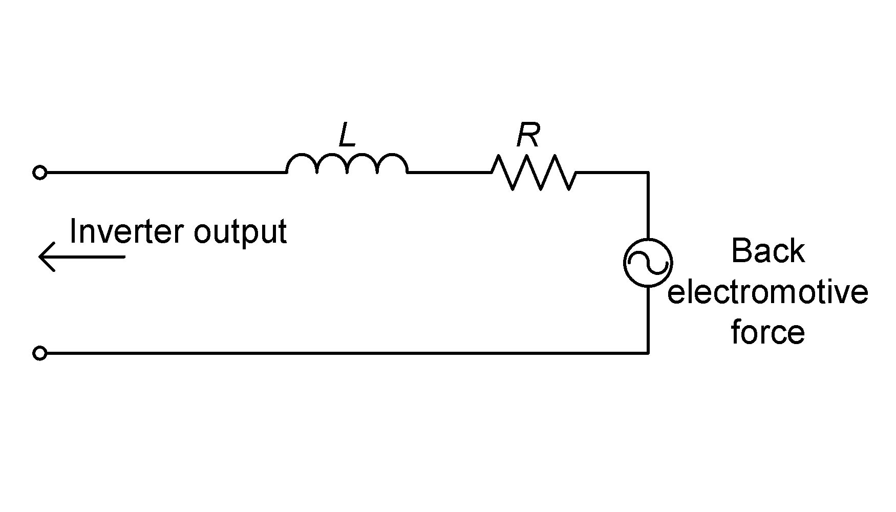 Figura 2. Circuito equivalente para un motor (1 fase)