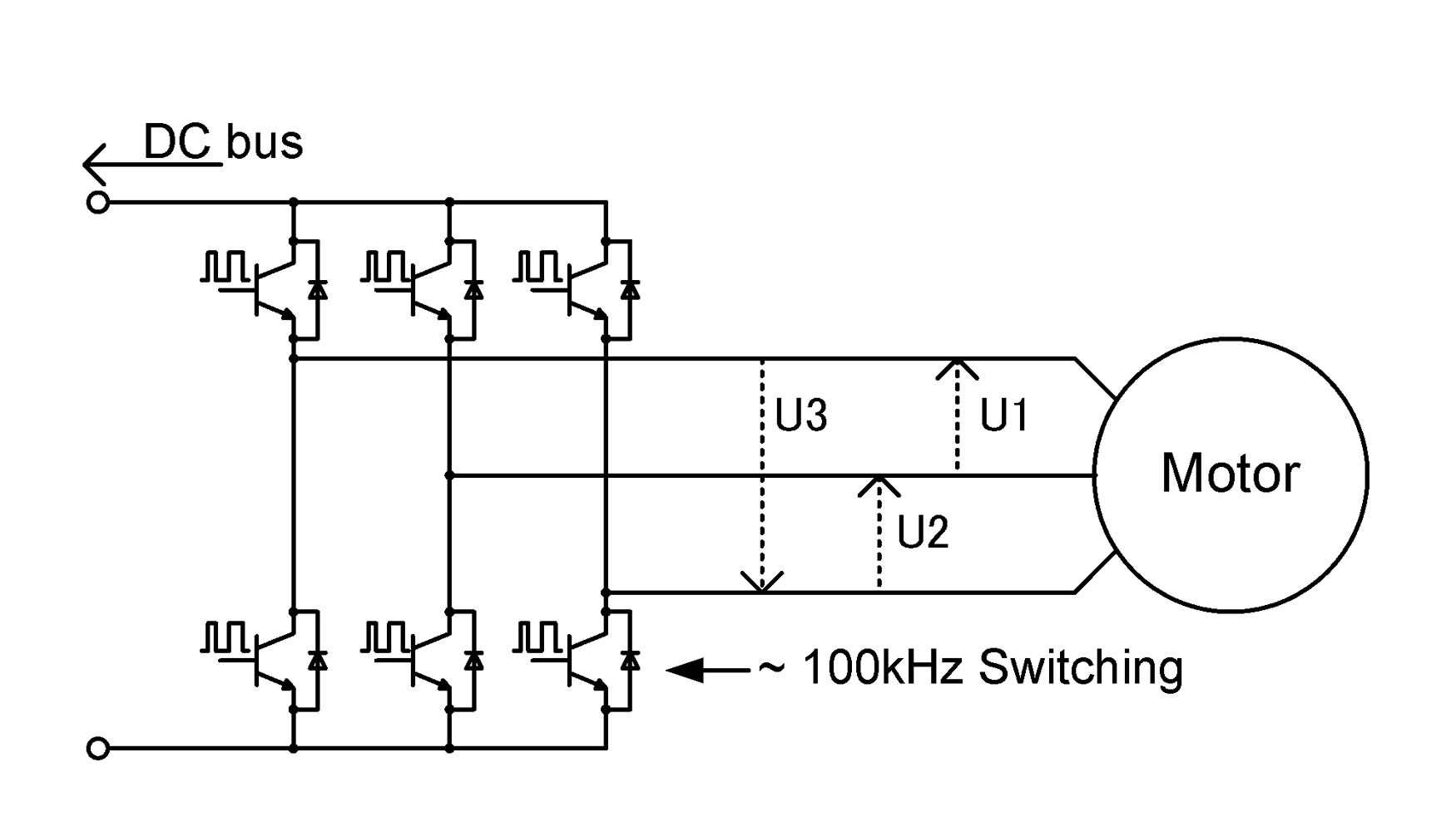 Figura 6. Conexiones de cableado cuando se mide la potencia de salida de un inversor (3P3W3M)