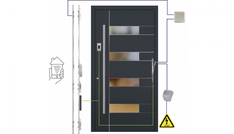 Puerta de entrada con combinacin de herajres para nivel de seguridad RC3