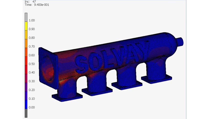 Distribucin del indicador de fallos antes del valor mximo de fallo del plnum en una simulacin de MMI Technyl Design