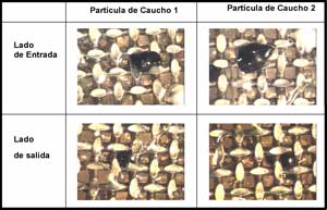 Fig 4 - Pegado del caucho en la malla (filtracin 200 m y ∆p Druck 100 bar)