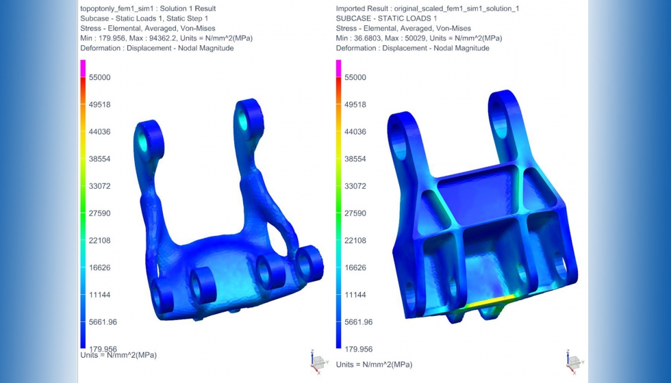 La capacidad de imprimir en 3D una pieza optimizada podra reducir el nmero de piezas en conjunto...