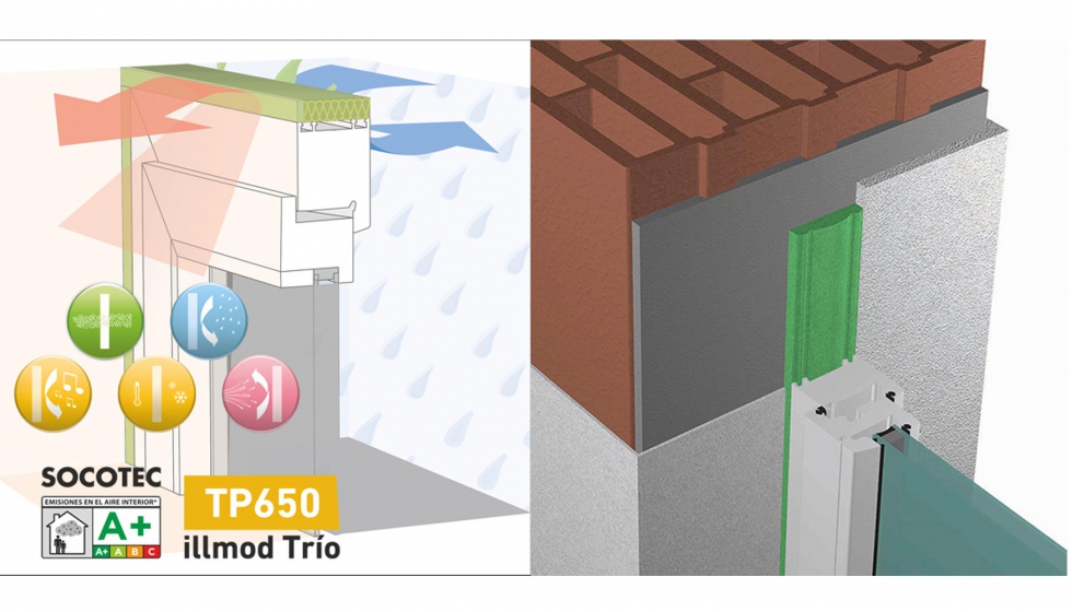 Prestaciones de illmod Trio TP650