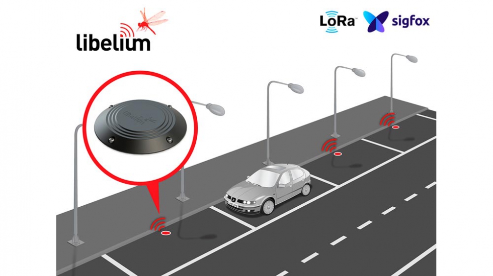 La nueva solucin de Smart Parking incluye Doble Radio con LoRaWAN y Sigfox