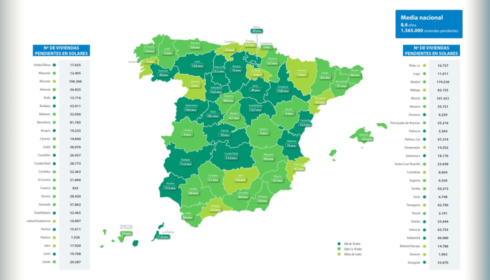 Mapa de absorcin de suelo finalista.. Foto: Tinsa