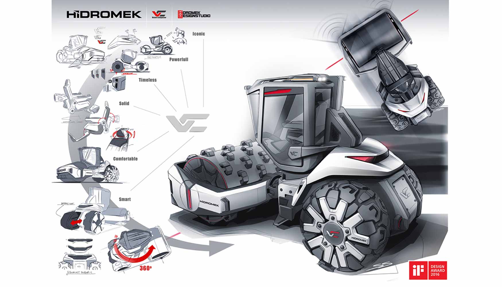 Hidromek Compactor Vision, el nuevo concepto de Hidromek para los compactadores de tierra