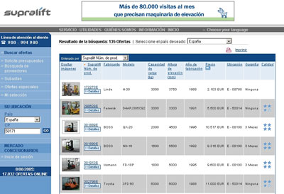 Ejemplo de la lista con el resultado de bsqueda