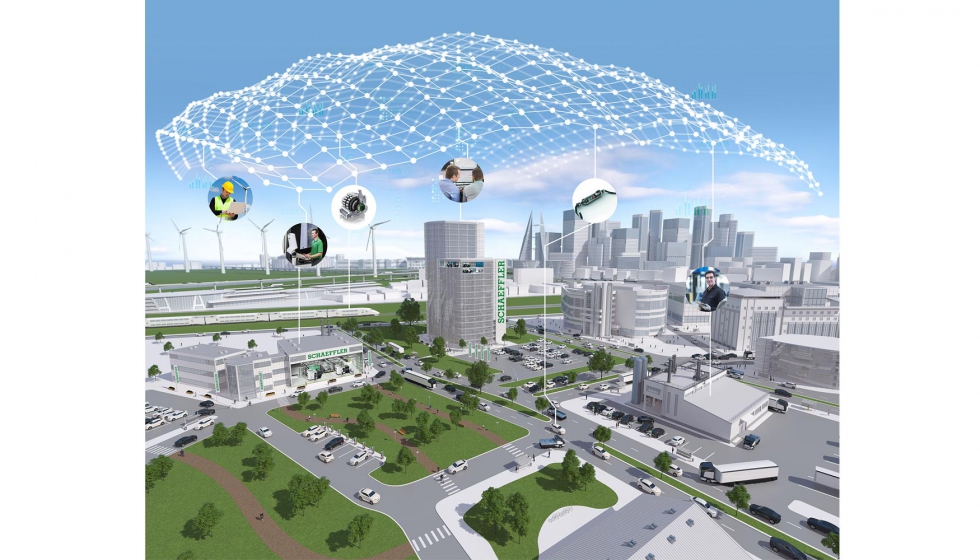 La movilidad del maana: la digitalizacin es un elemento esencial del enfoque estratgico de Schaeffler