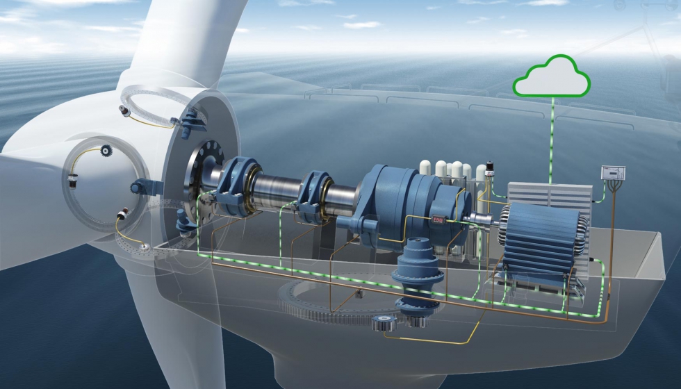 Schaeffler ofrece la solucin adecuada para cada posicin de rodamiento y un concepto holstico que incrementa todava ms la fiabilidad de los...