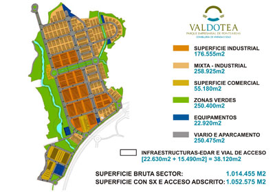 Parcelacin del Parque Empresarial de Ponteareas