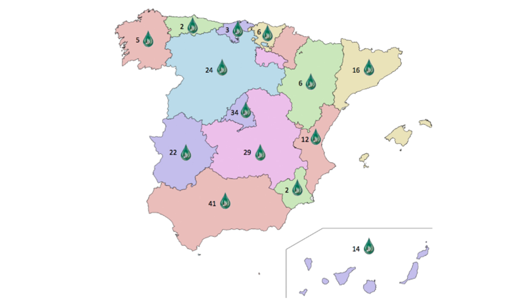 Cuadro 1. Actuaciones pendientes en depuracin y saneamiento de agua en Espaa. Fuente: Fidex