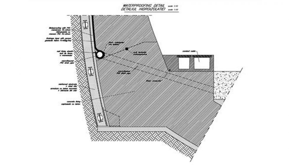 Figura 3. Detalle tipo del sistema de impermeabilizacin en los tneles segn el Proyecto inicial