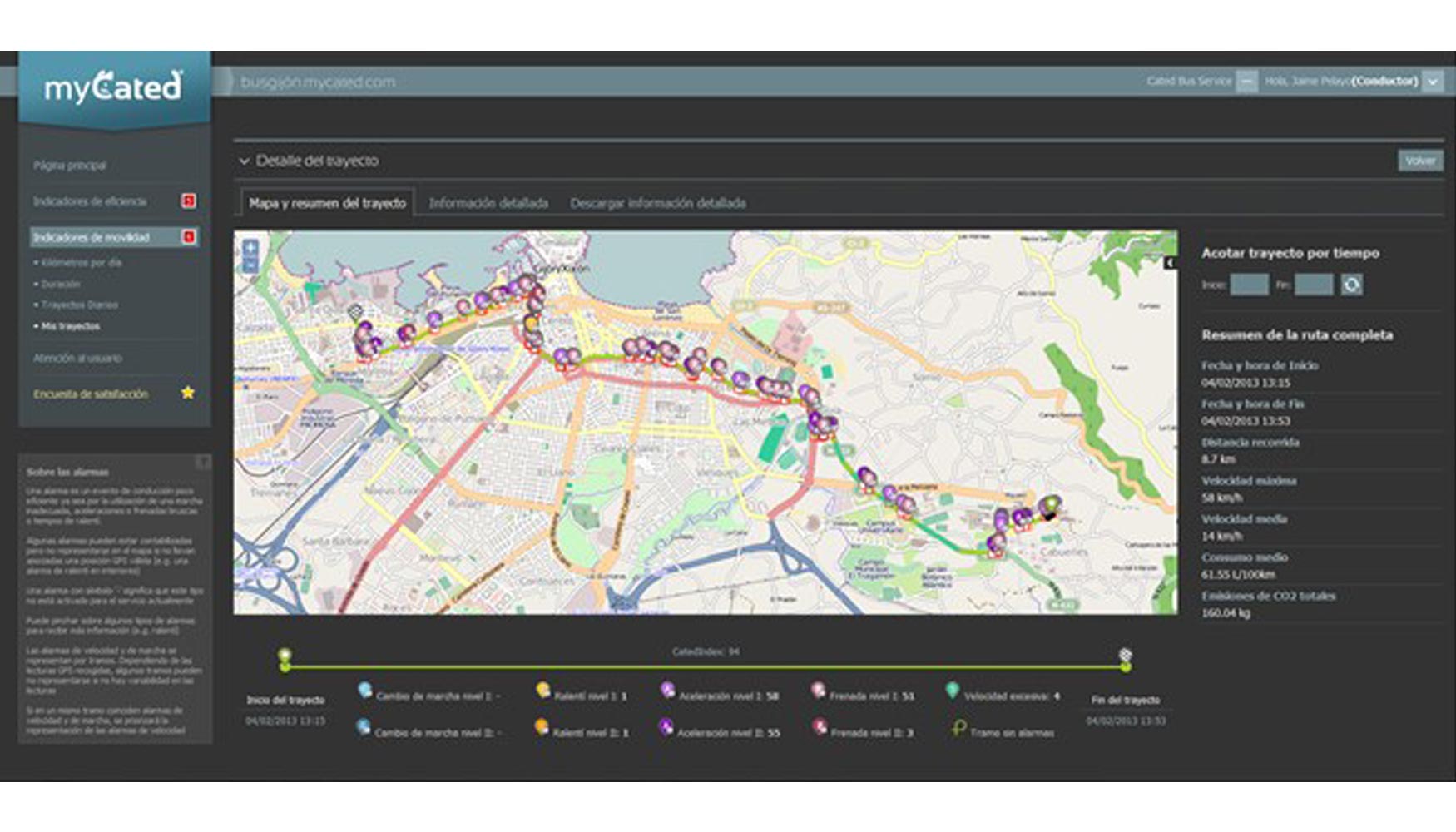 Mapa de alarmas e indicadores Cated Bled de conduccin eficiente y segura