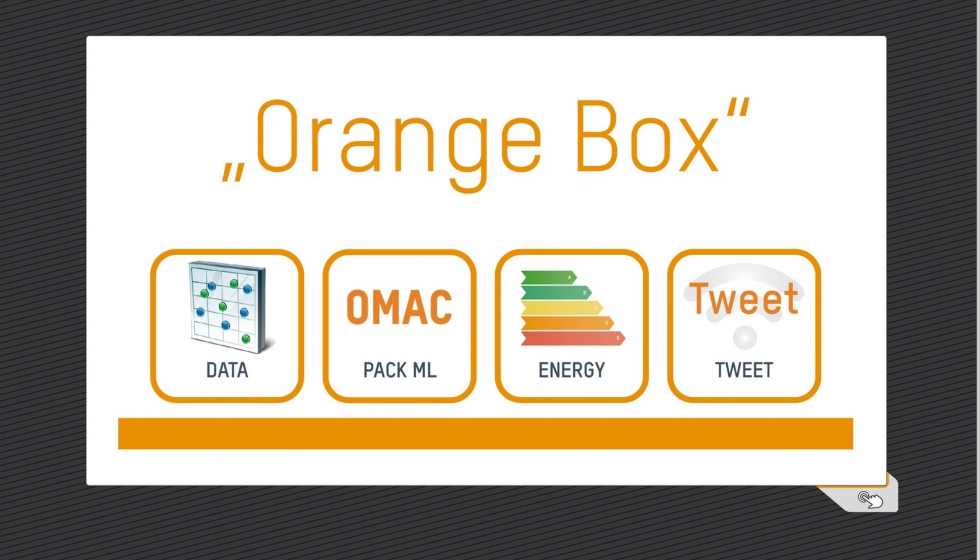 La Orange Box de B&R es la plataforma perfecta para la produccin en la Industria 4.0.